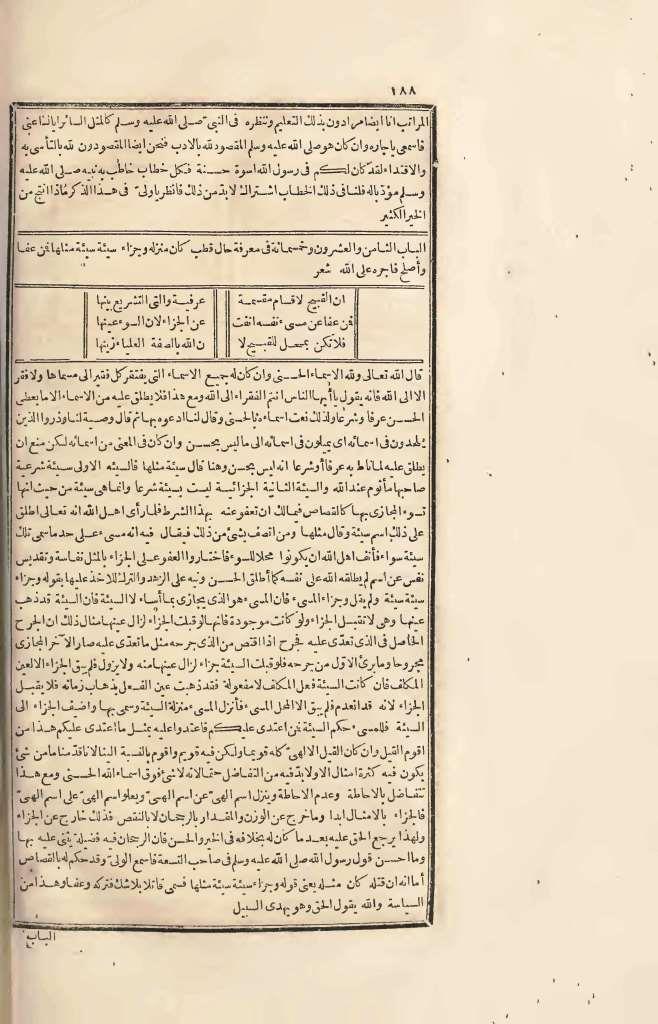 futmak.com - Page 188 - from part Four of the first Boulaq edition